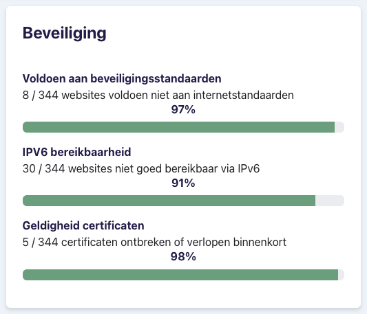 dip_dashboard_detail