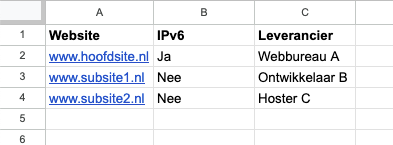 ipv6-excel