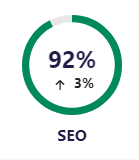 score-SEO